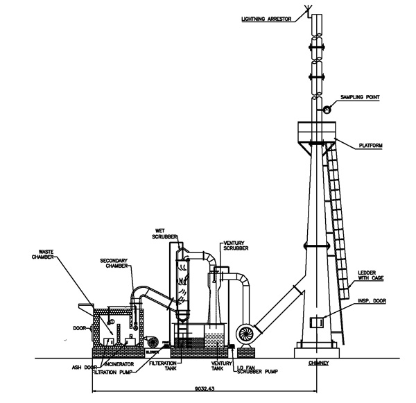 Vikas Engineering, Incinerator for Industrial, Industrial Waste Incinerator, Industrial Waste Incinerator, Industrial Waste Incinerator manufacturing company